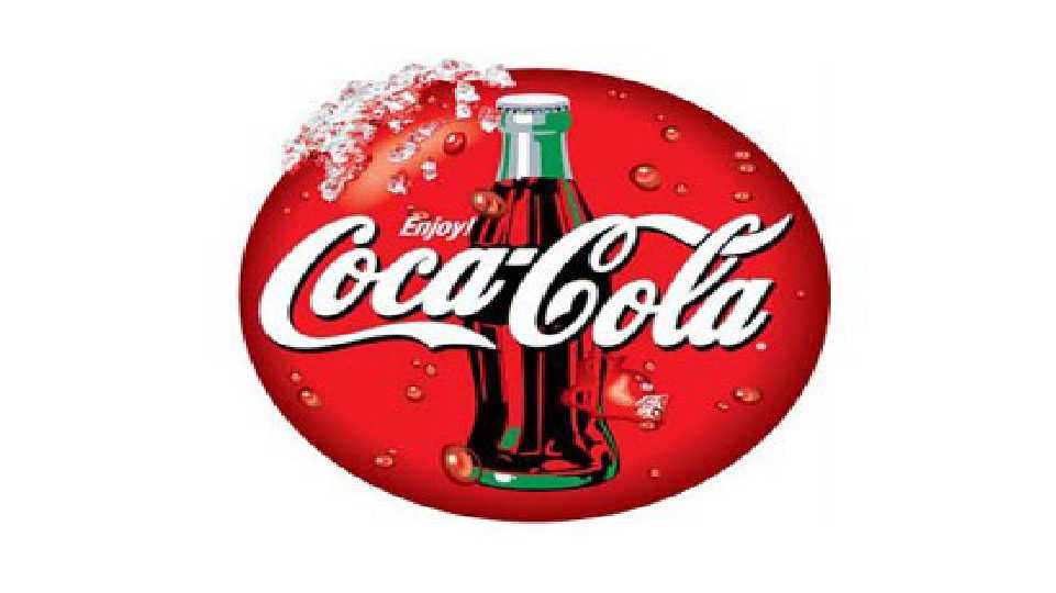 Coca Cola Kompaniyasining moliyaviy, ijtimoiy tahlili