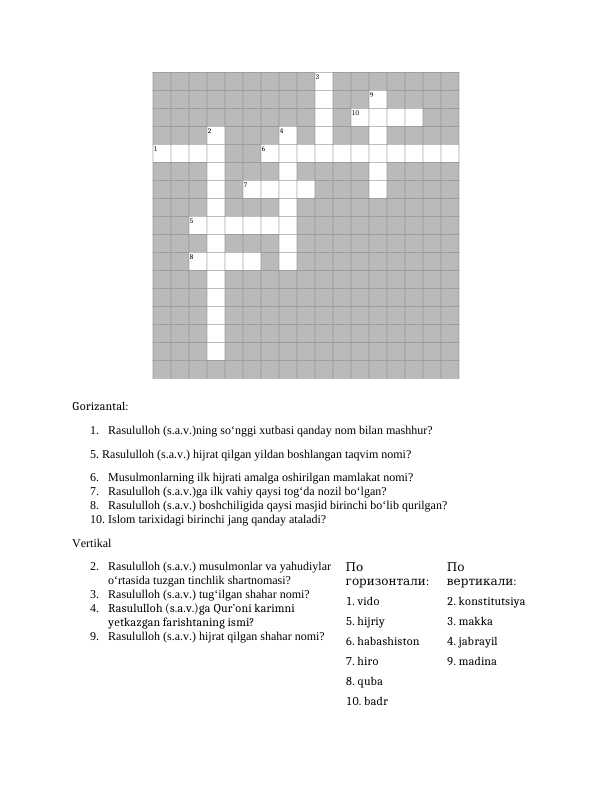 Abdurauf Fitratning “Muxtasar islom tarixi” risolasi boʻyicha krossvord