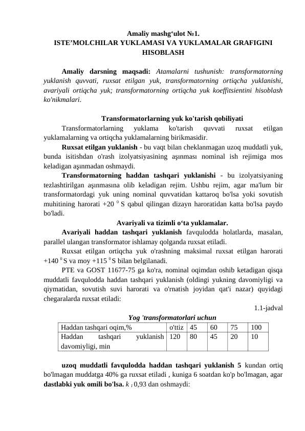 ISTE’MOLCHILAR YUKLAMASI VA YUKLAMALAR GRAFIGINI HISOBLASH amaliy mashg'ulot