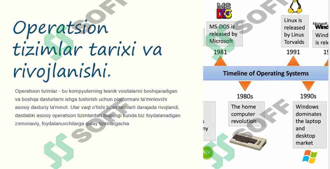 Operatsion tizimlar tarixi va rivojlanishi.