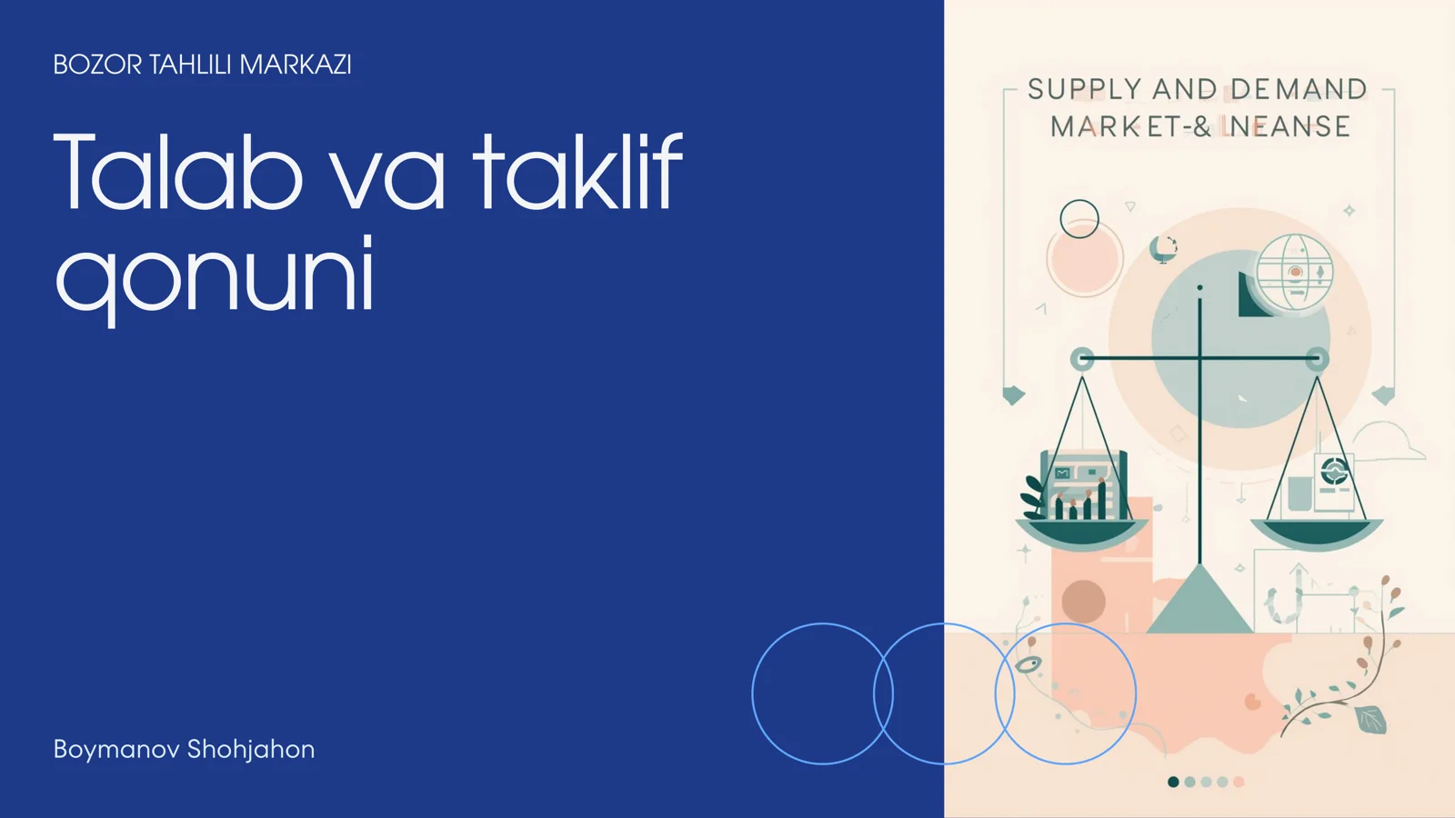 Talab va taklif qonuni