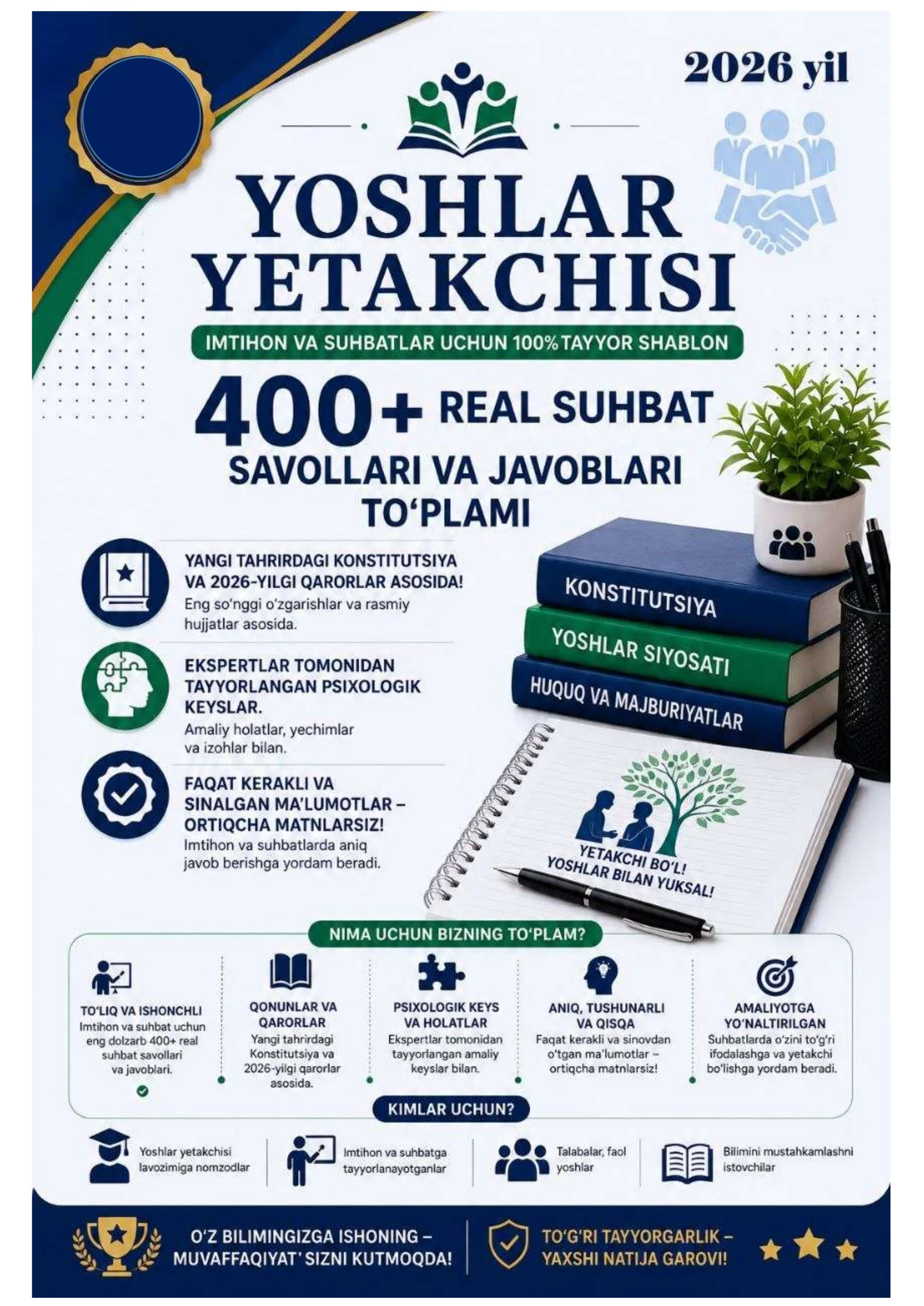 MAHALLA YOSHLAR YETAKCHISI 400+ REAL SUHBAT SAVOLLAR JAVOBI 2026 YIL