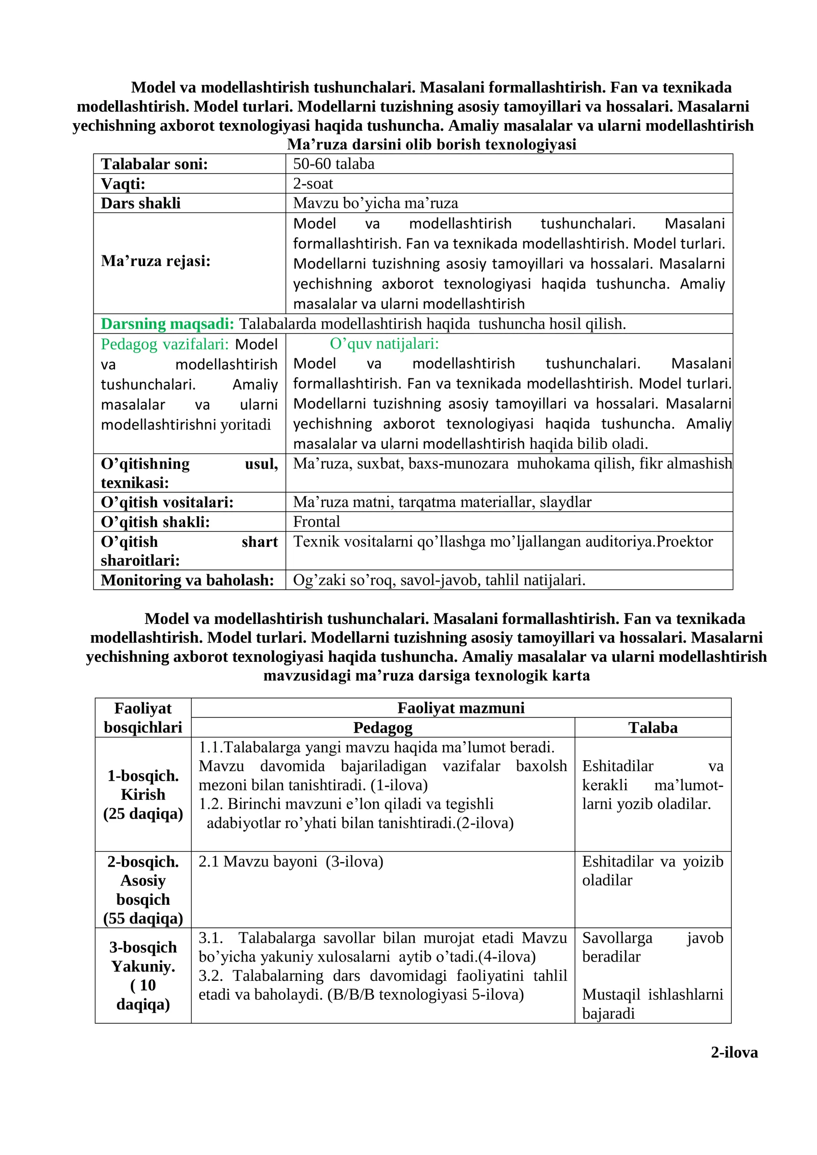 Model va modellashtirish tushunchalari. Masalani formallashtirish. Fan va texnikada modellashtirish. Model turlari. Modellarni tuzishning asosiy tamoyillari va hossalari. Masalarni yechishning axborot texnologiyasi haqida tushuncha. Amaliy masalalar va ularni modellashtirish