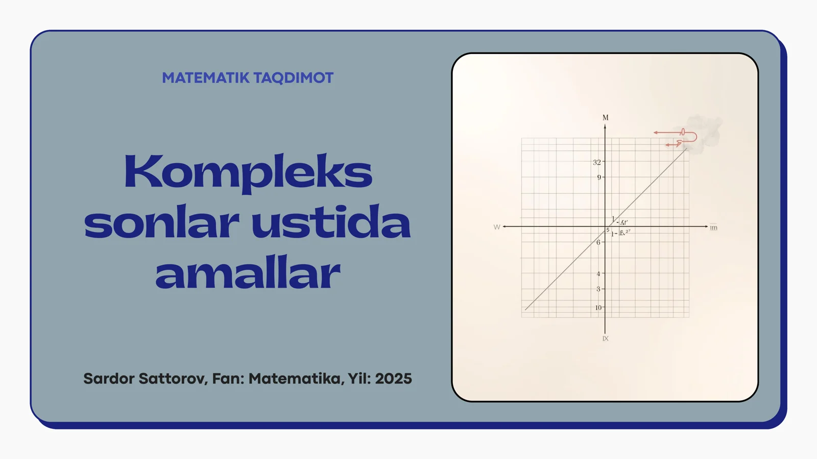 Kompleks sonlar ustida amallar