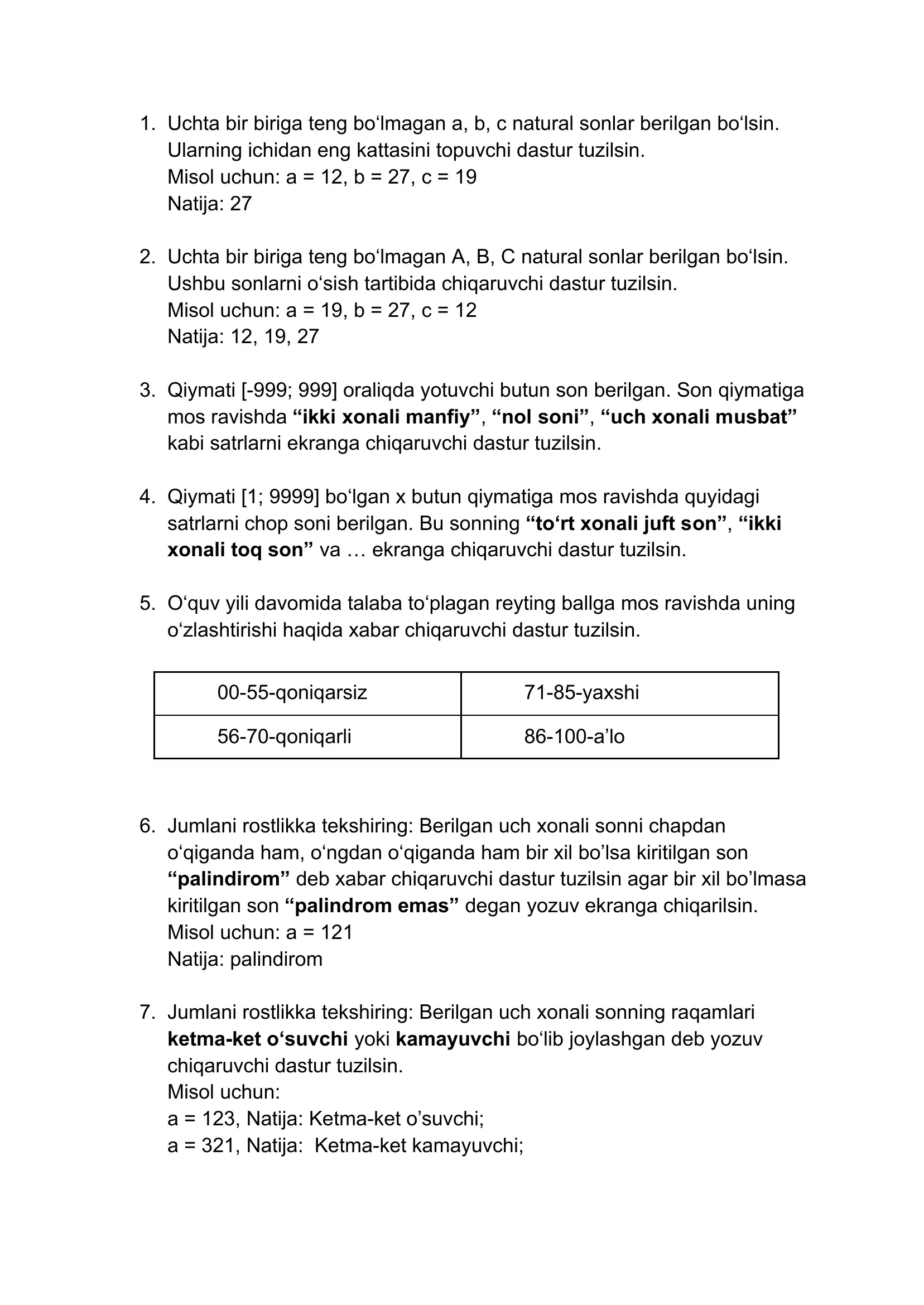 If, else haqida ajoyib masalalar to'plamlari