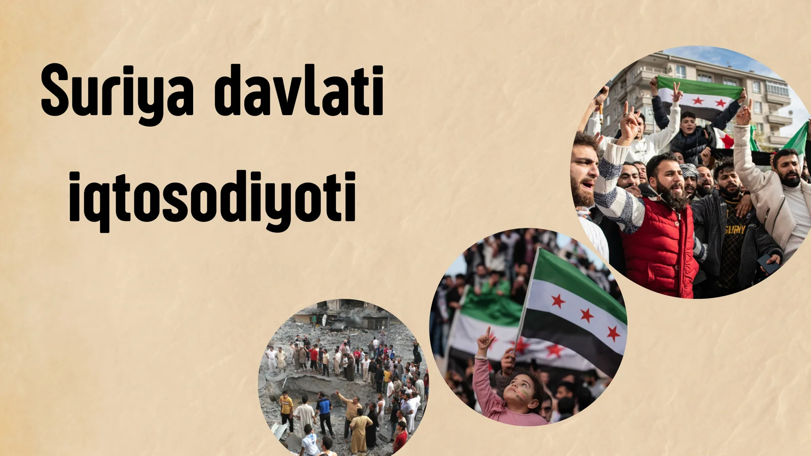 SYRIYA IQTISODIYOTI