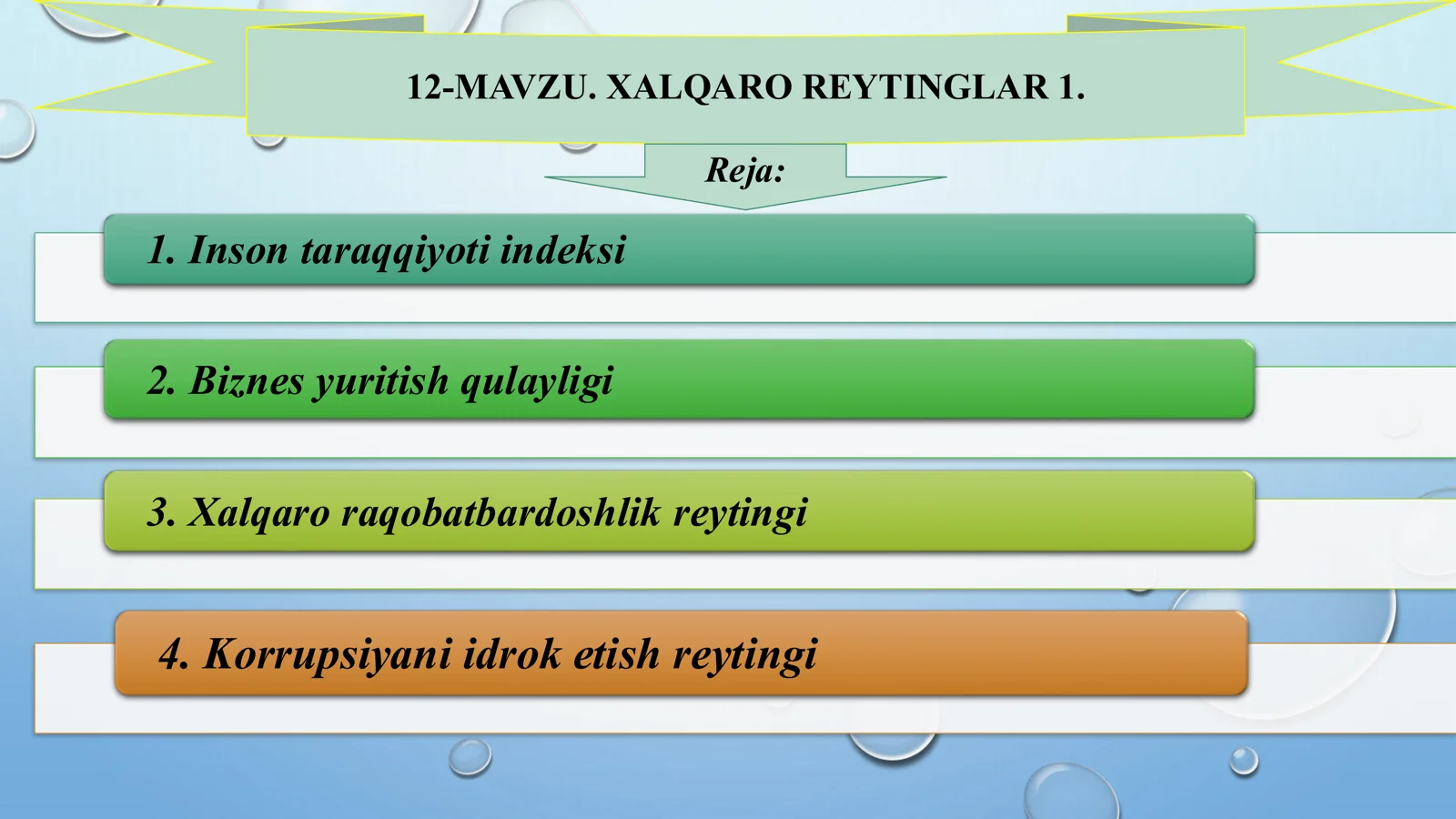 XALQARO REYTINGLAR