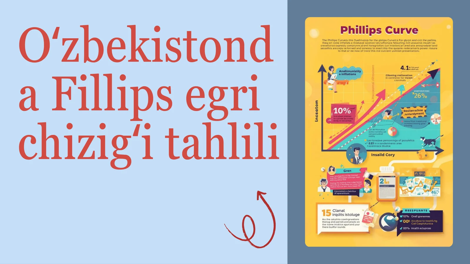 Oʻzbekistonda Fillips egri chizigʻi tahlili