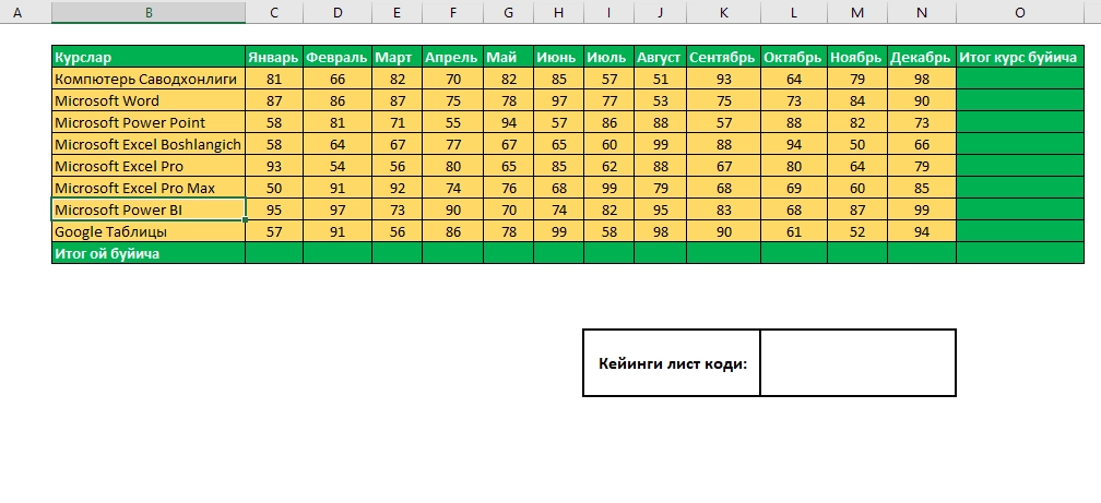 Excelda hisoblash mashqlari uchun master class