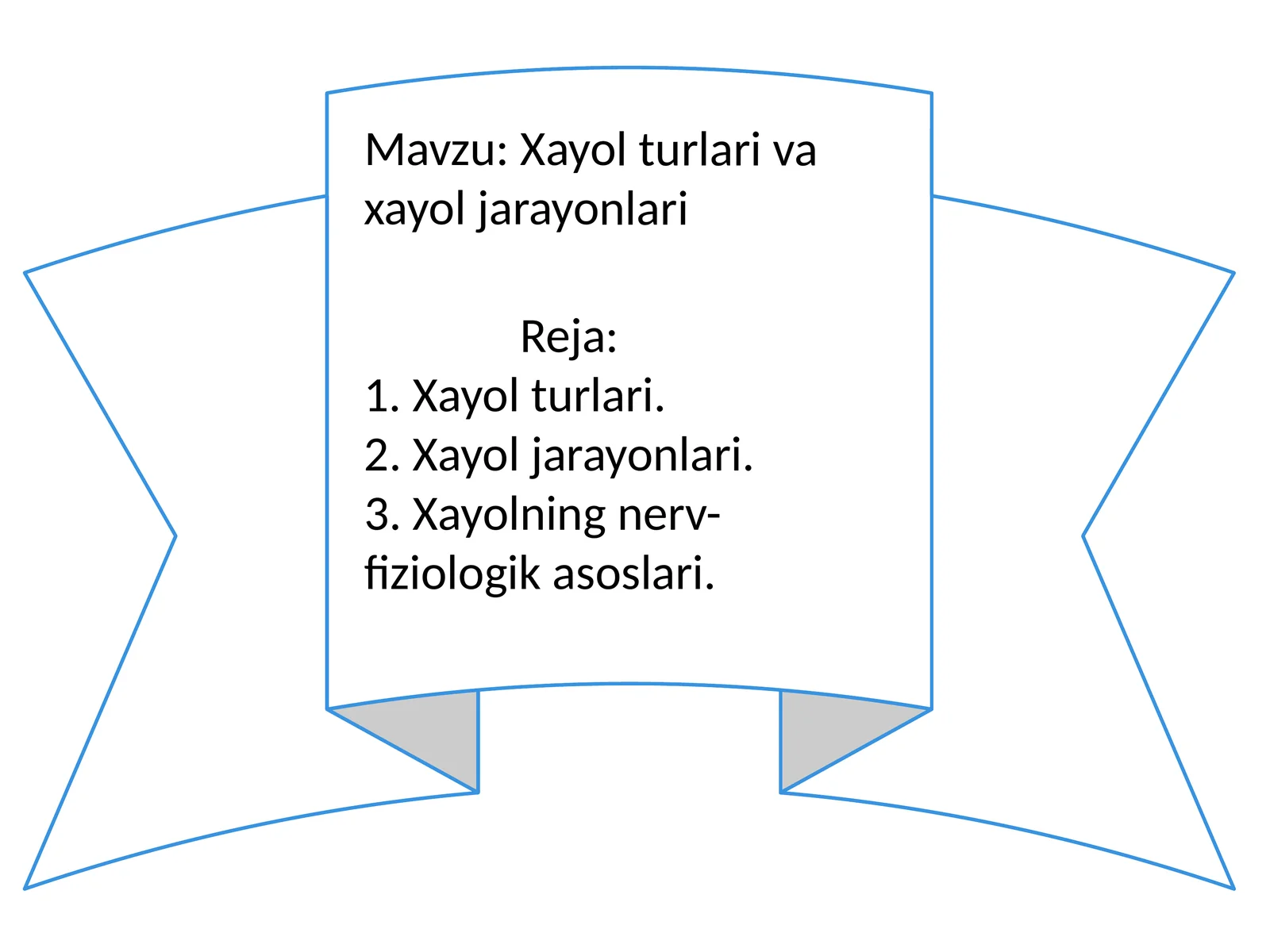 Xayolturlariva xayoljarayonlari