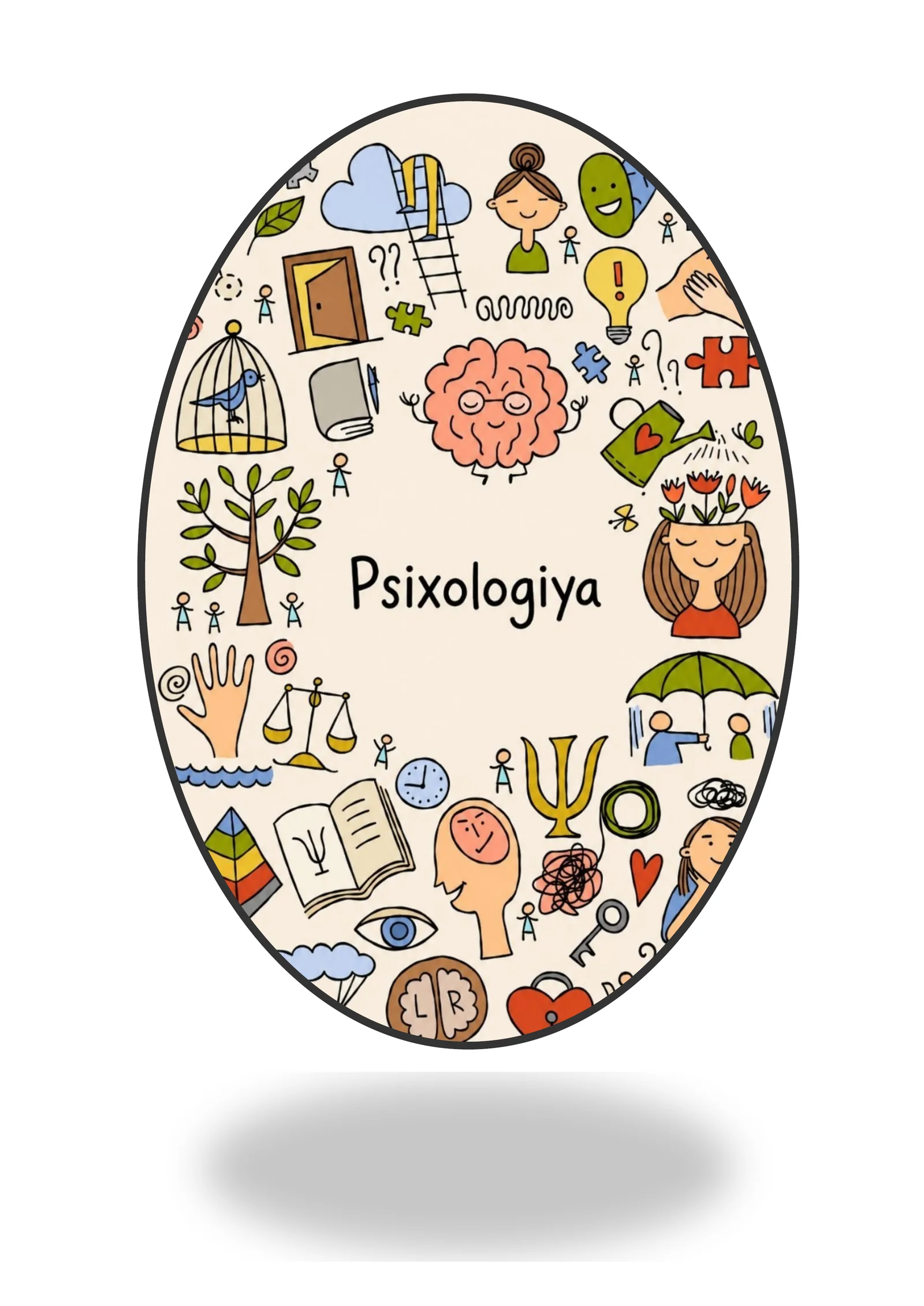 Psixologiyaning predmeti haqidagi tasavvurlar rivojlanishining asosiy bosqichlari