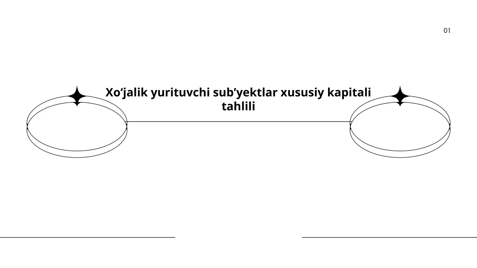 Xoʻjalik yurituvchi subʼyektlar xususiy kapitali tahlili