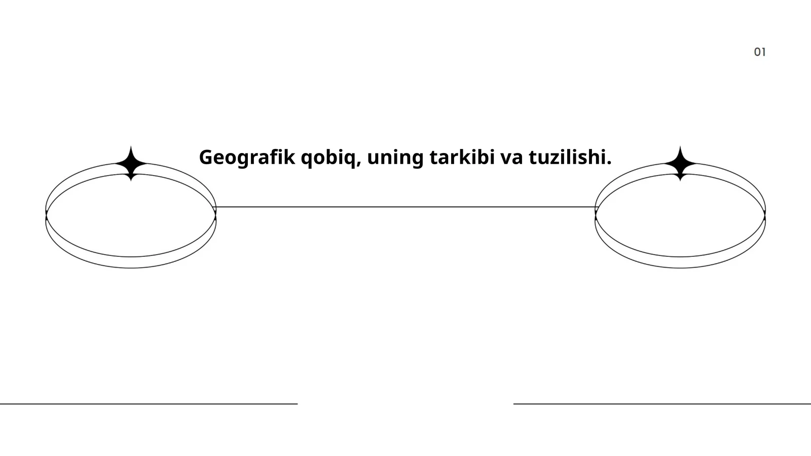 Geografik qobiqning tuzilishi