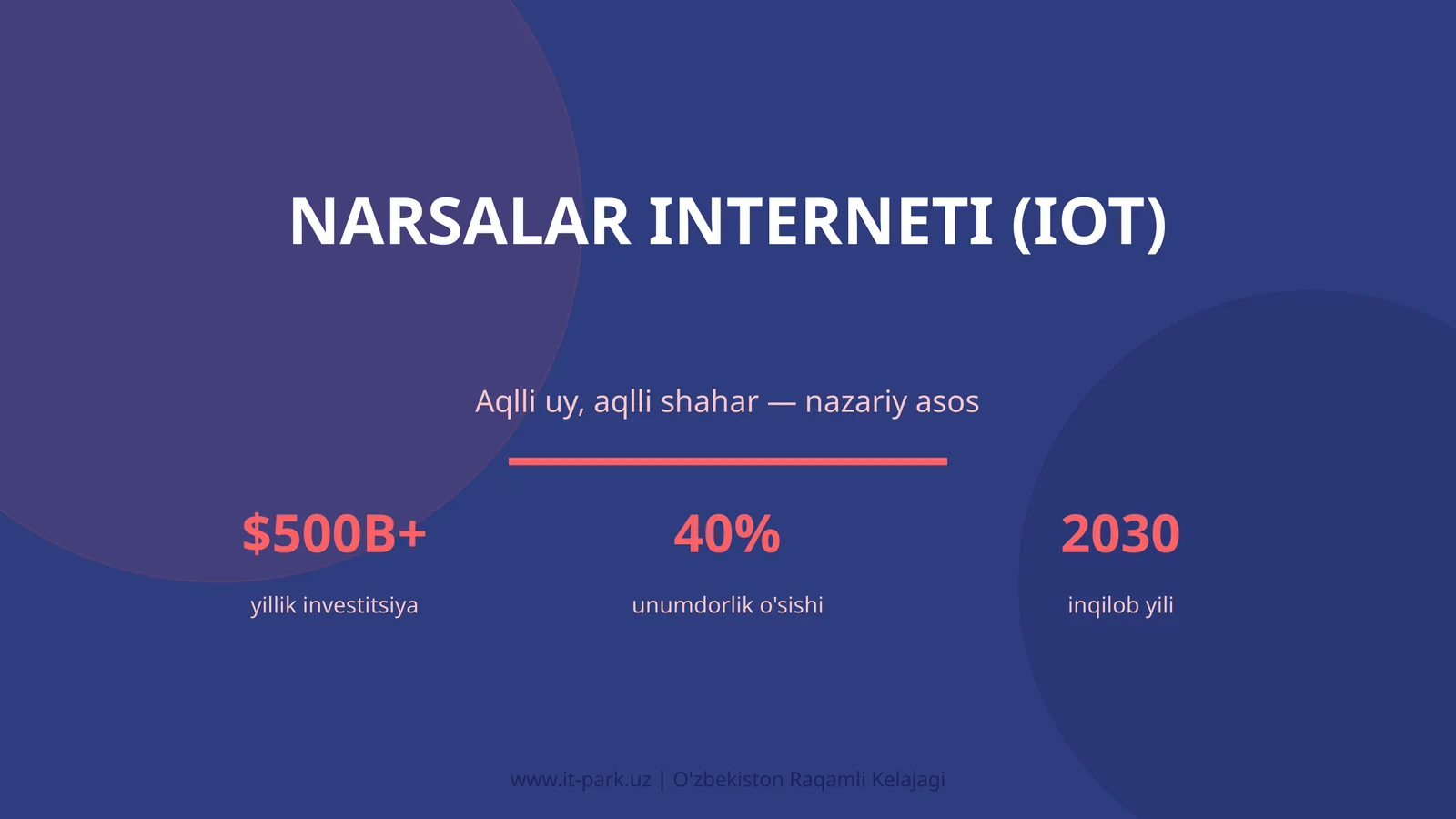 NARSALAR INTERNETI (IOT)