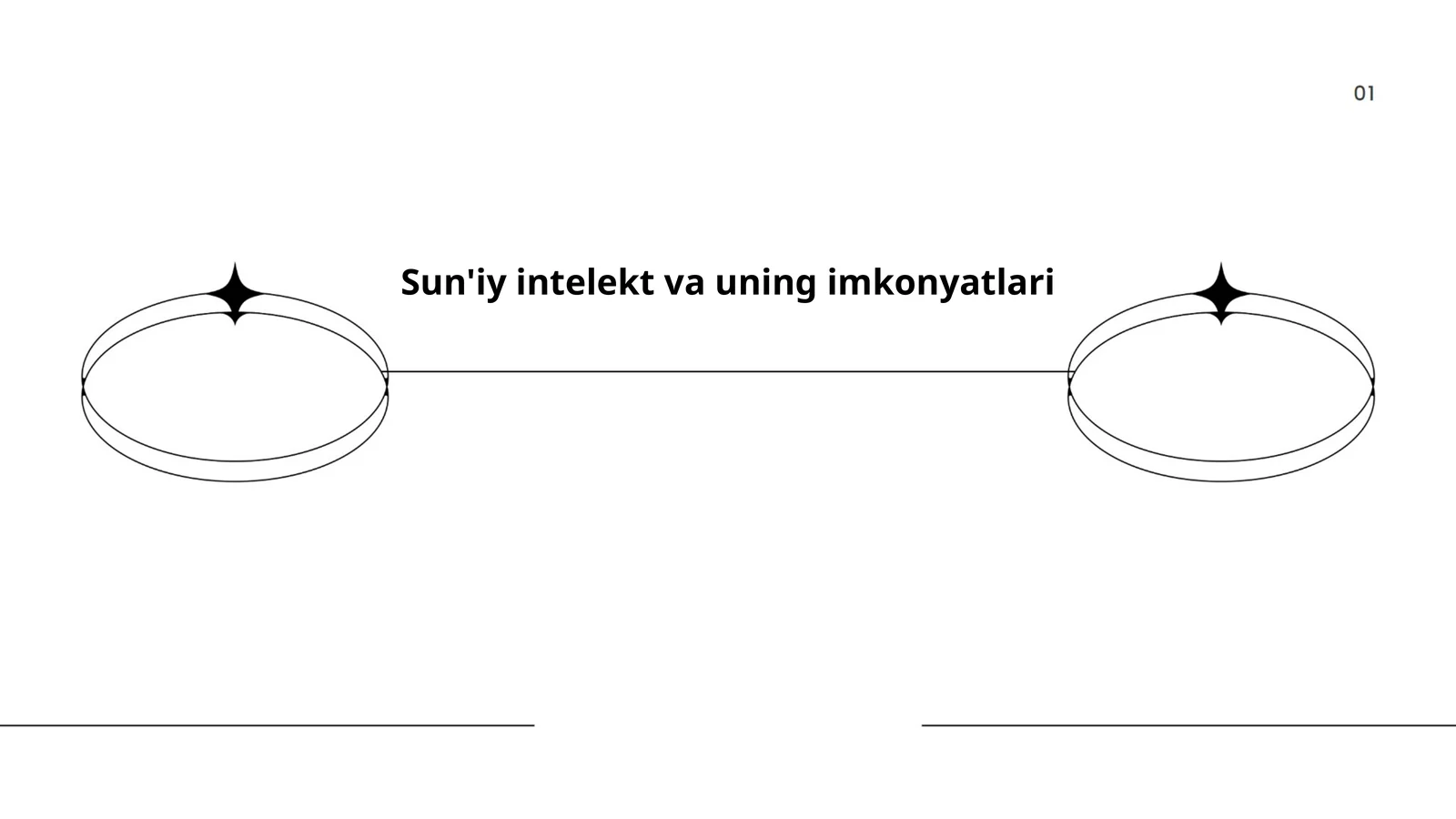 Sun'iy intelekt va uning imkonyatlari