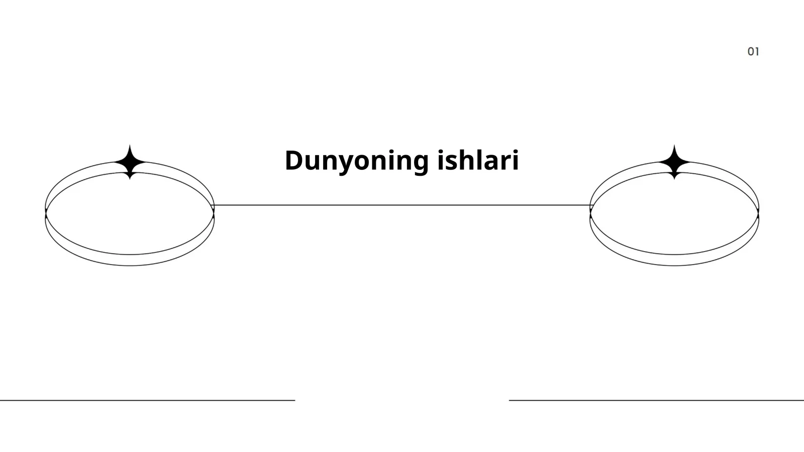 Dunyoning ishlari