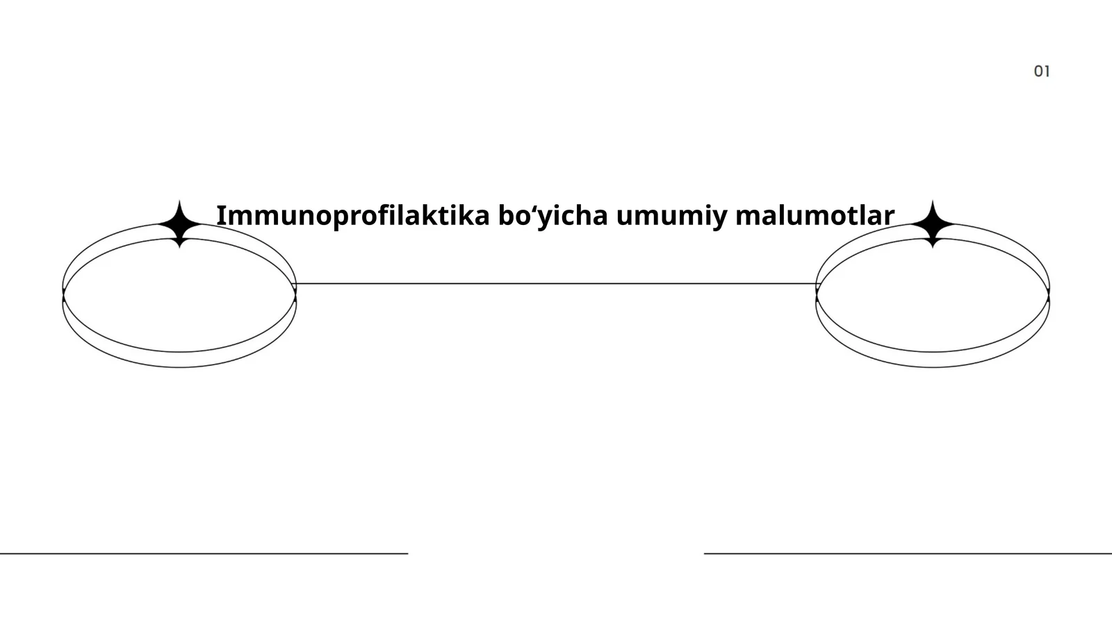 Immunoprofilaktika bo‘yicha umumiy malumotlar