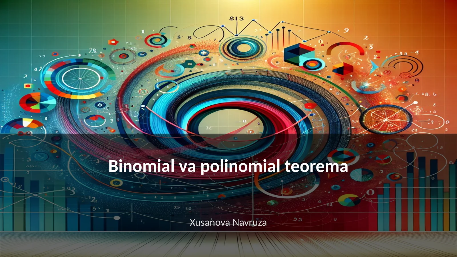 Binomial va polinomial teorema
