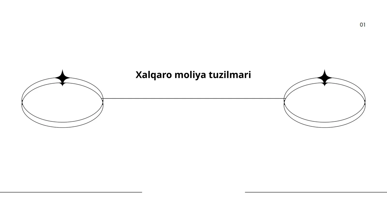 Xalqaro moliya tuzilmari