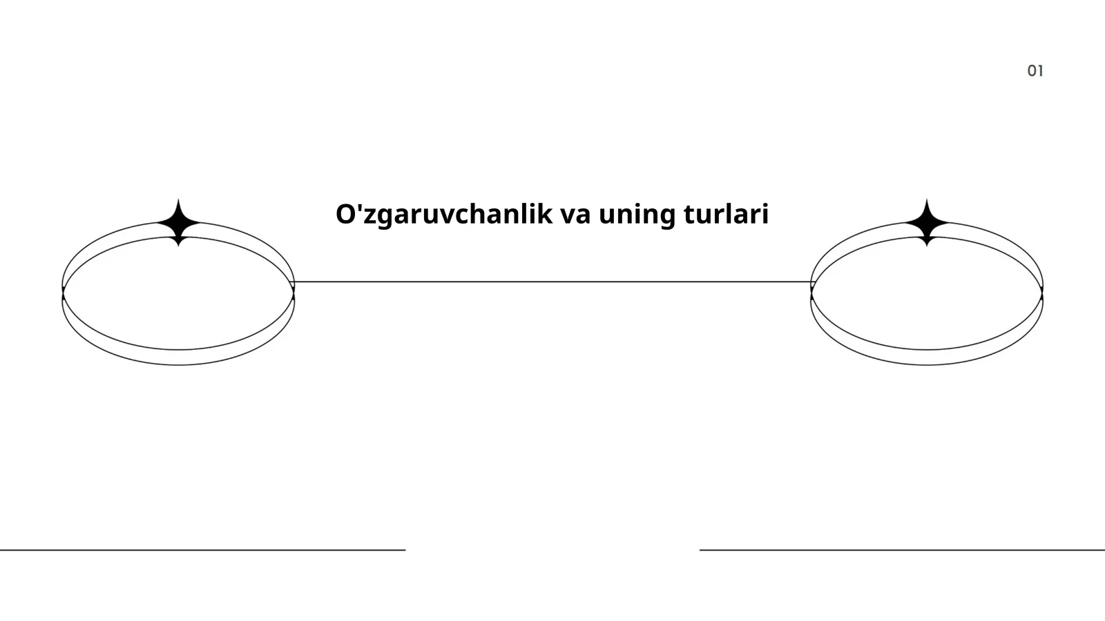 O'zgaruvchanlik va uning turlari