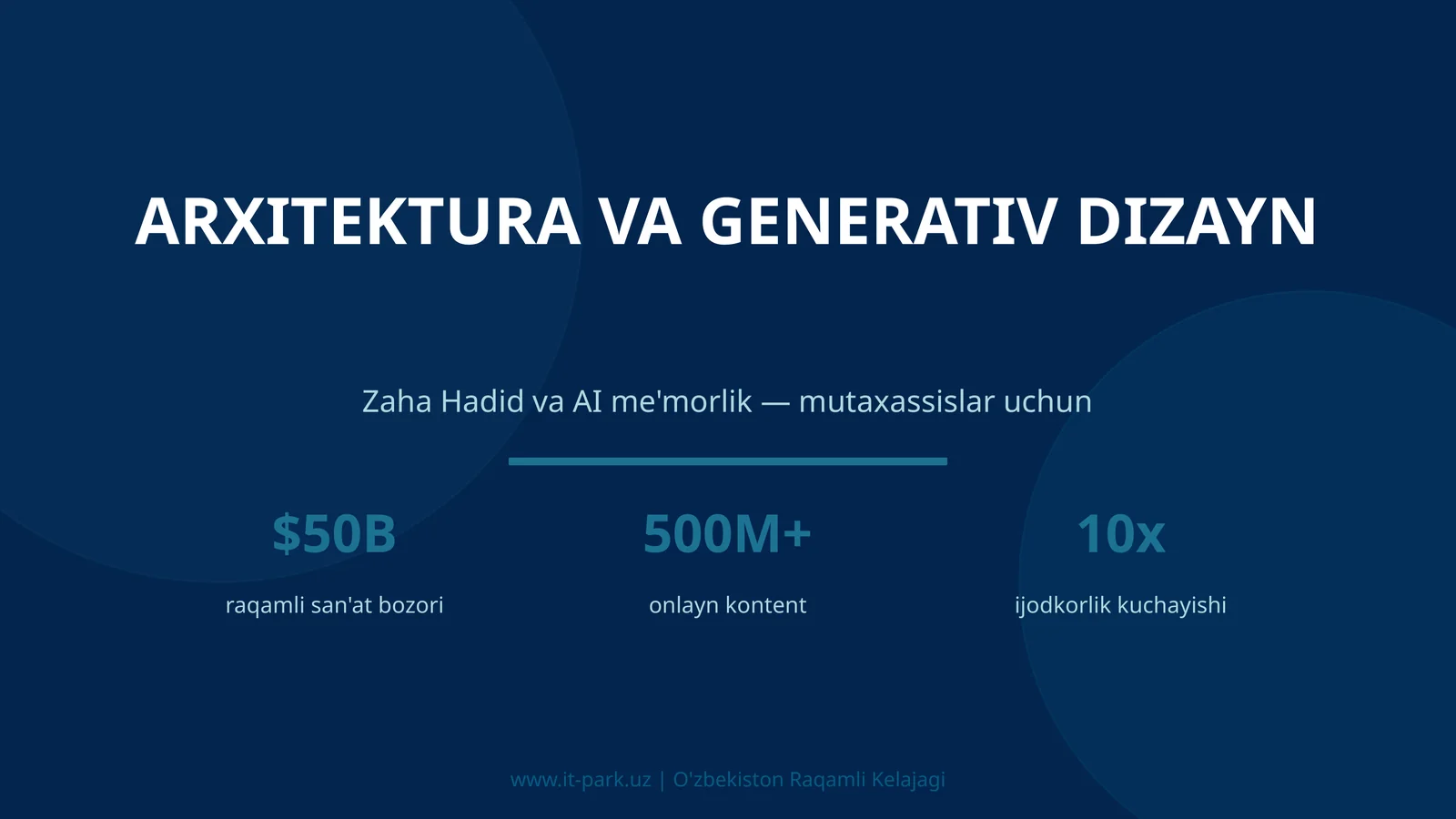 ARXITEKTURA VA GENERATIV DIZAYN