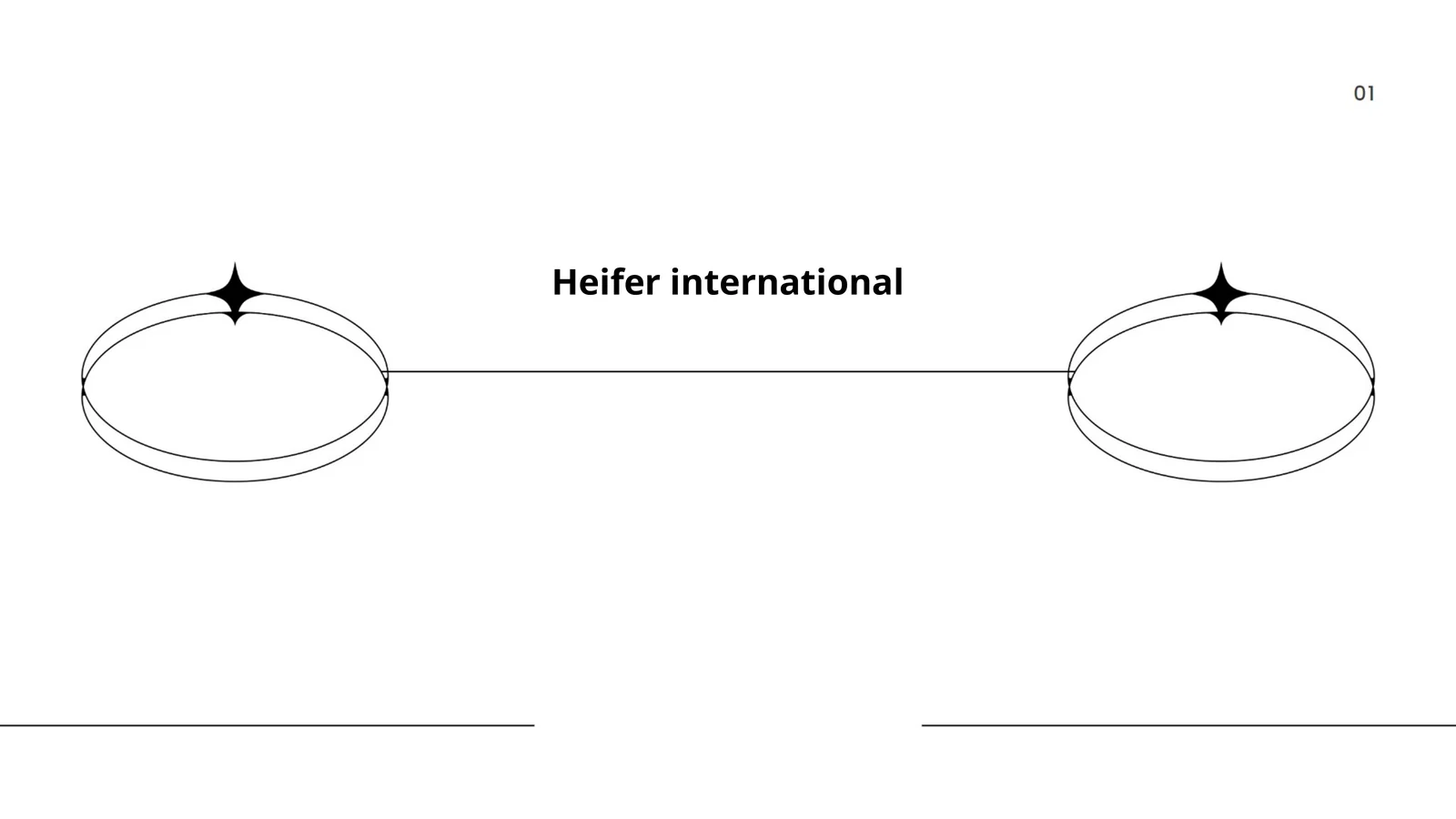 Heifer International