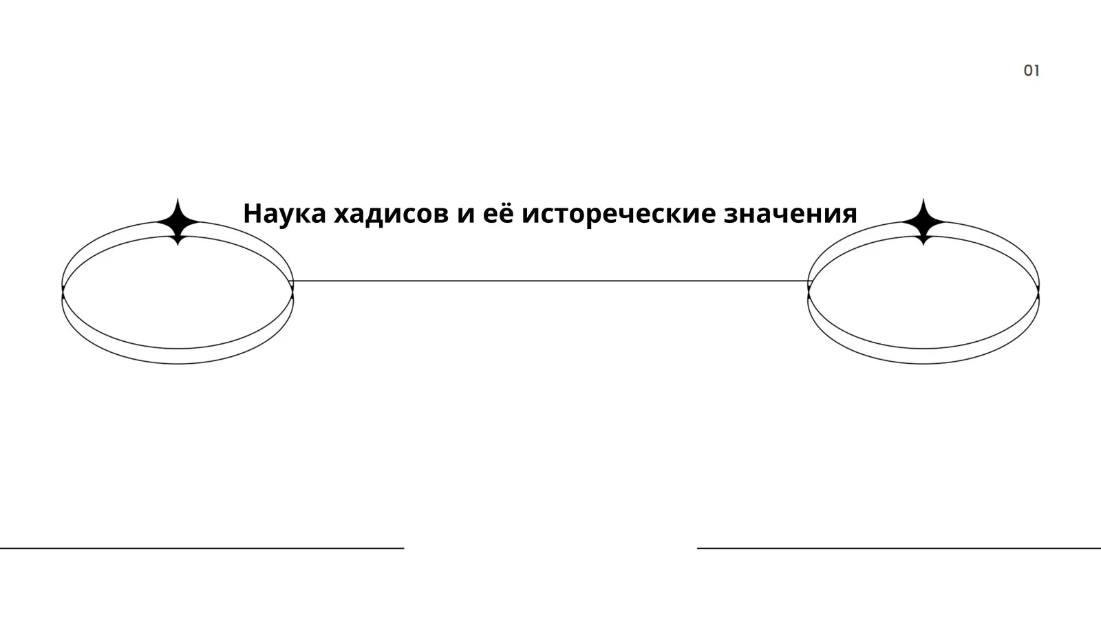 Основы науки хадисов