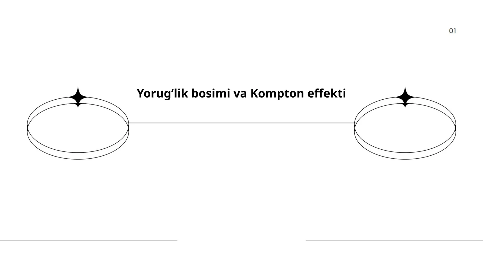 Yorug‘lik bosimi va Kompton effekti