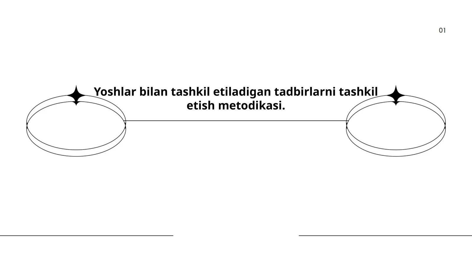 Yoshlar bilan tashkil etiladigan tadbirlarni tashkil etish metodikasi