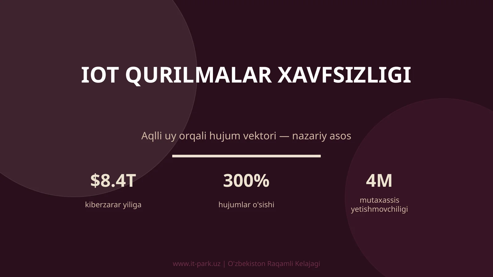 IoT qurilmalar xavfsizligi