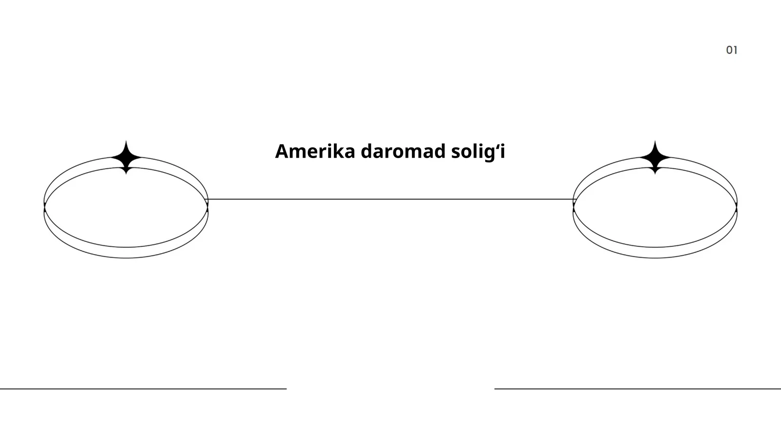 Amerika daromad solig‘i