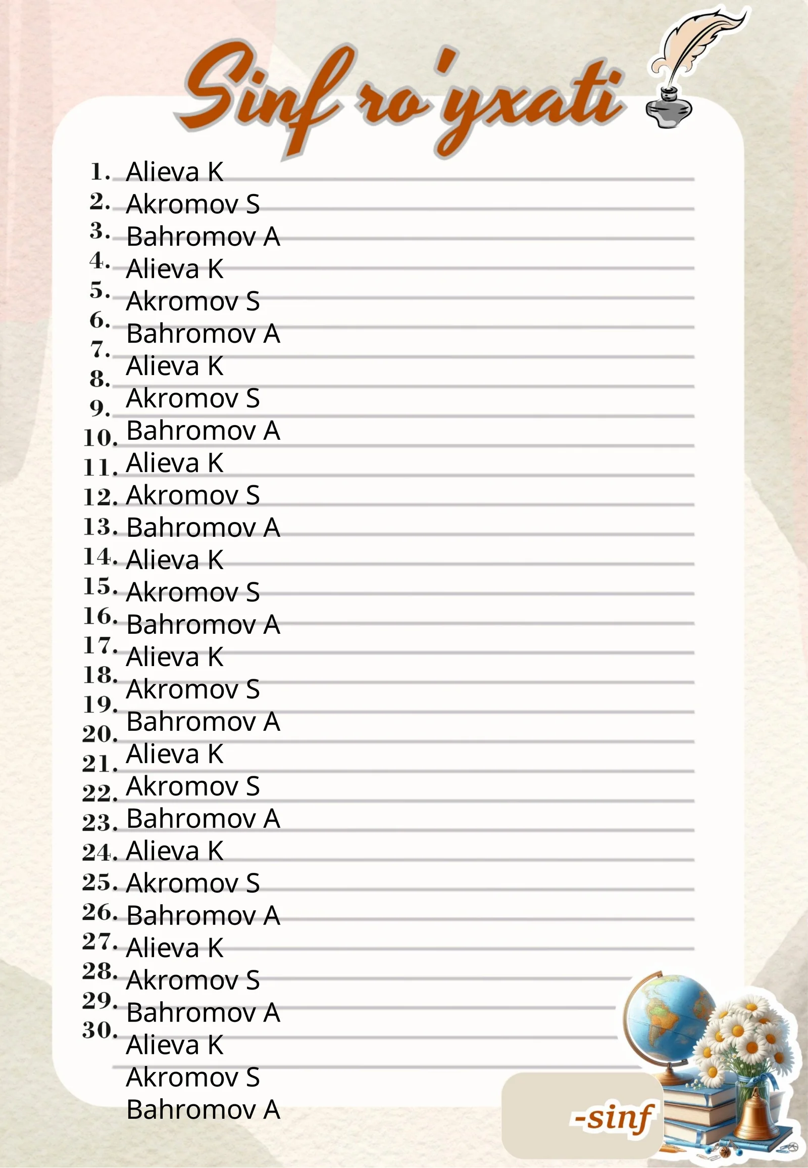 AlievaK AkromovS BahromovA