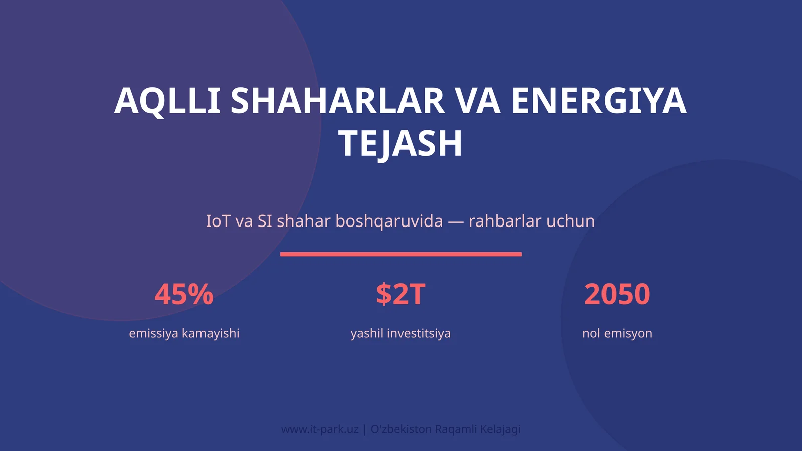 Aqlli shaharlar va energiya tejash
