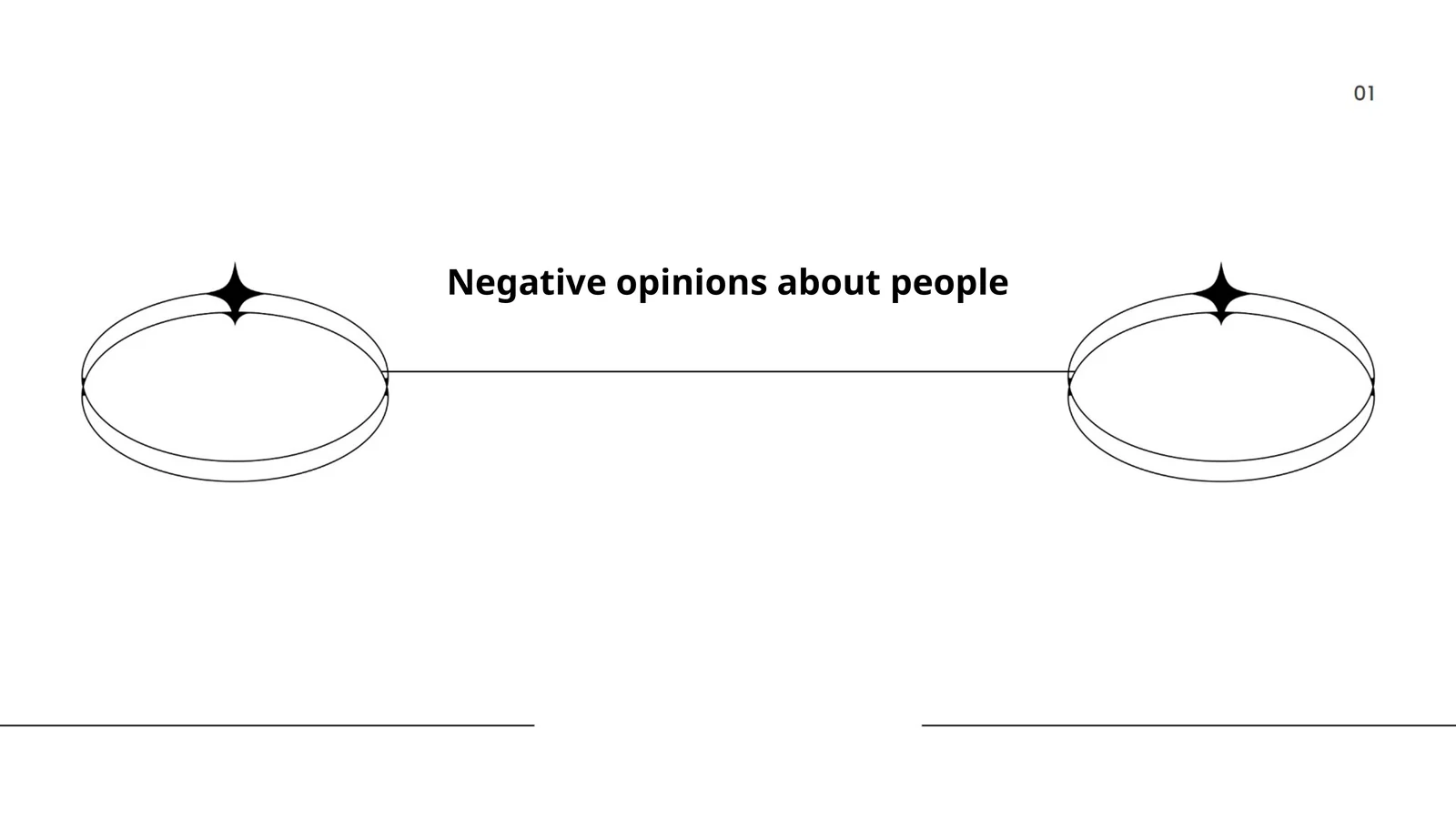Negative opinions about people