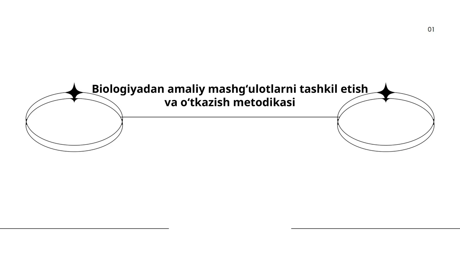 Biologiyadan amaliy mashgʻulotlarni tashkil etish va oʻtkazish metodikasi