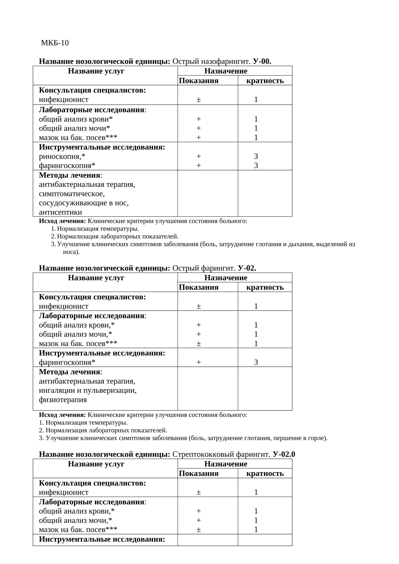 Острый назофарингит. У-00