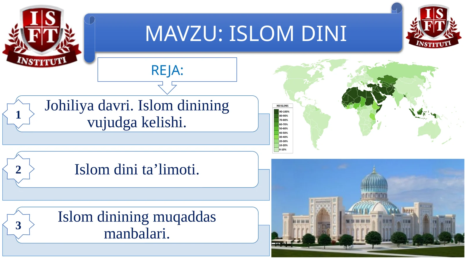 ISLOM DINI