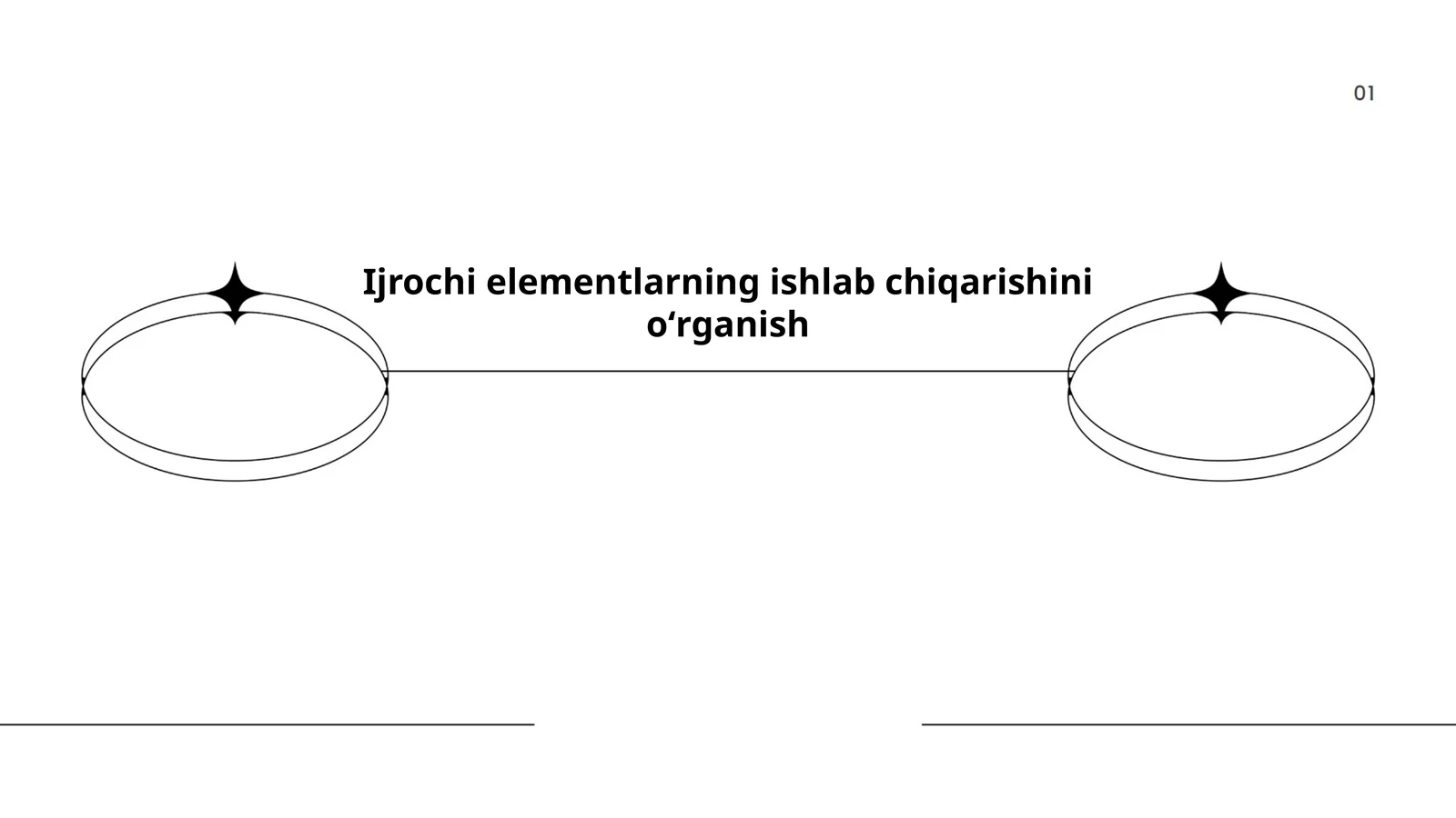 Ijrochi elementlarning ishlab chiqarishini oʻrganish