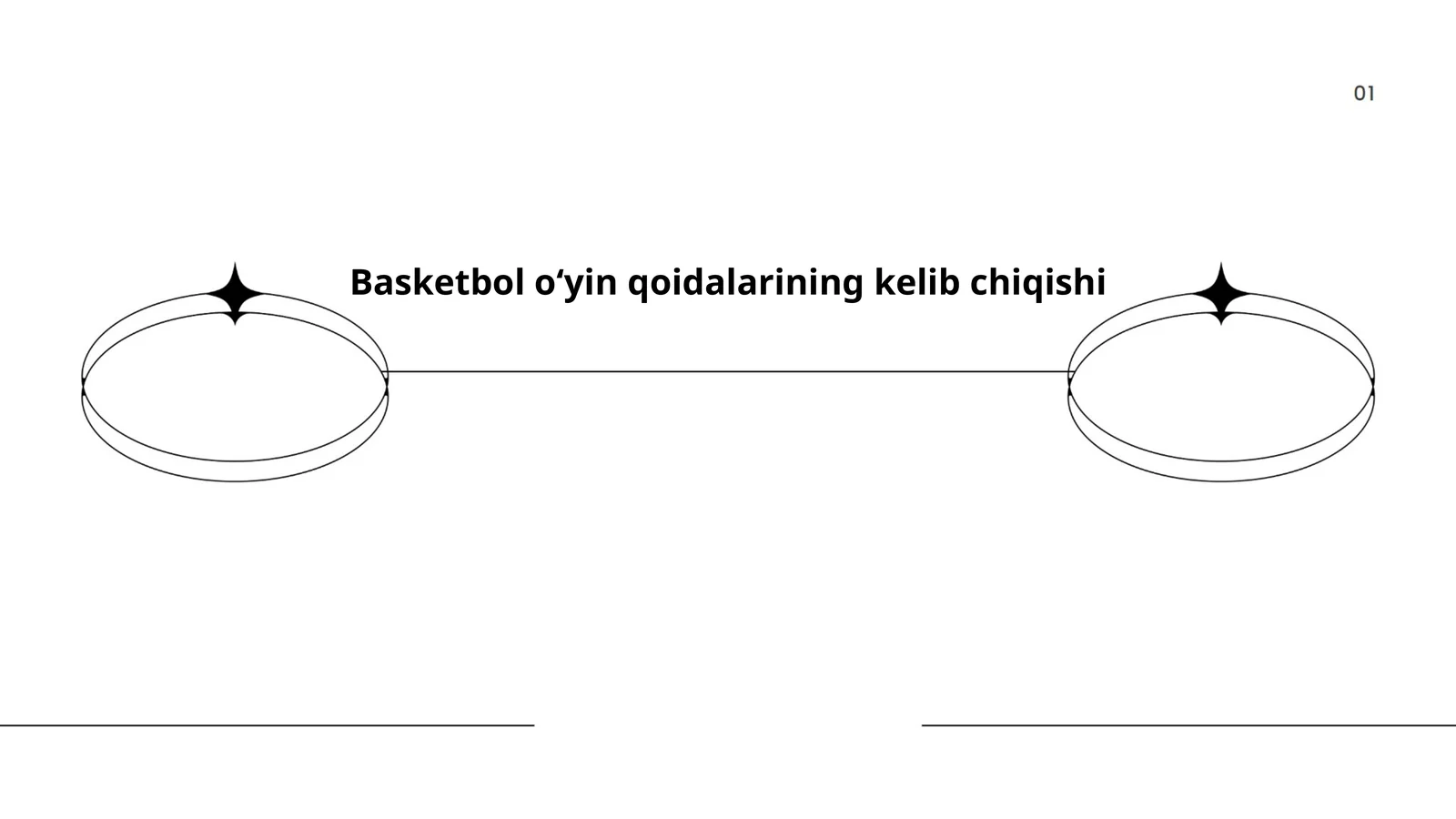 Basketbol oʻyin qoidalarining kelib chiqishi