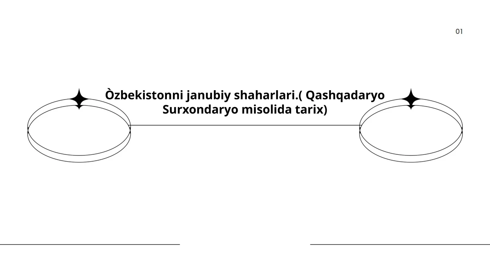 Ćzbekistonni janubiy shaharlari.( Qashqadaryo Surxondaryo misolida tarix)