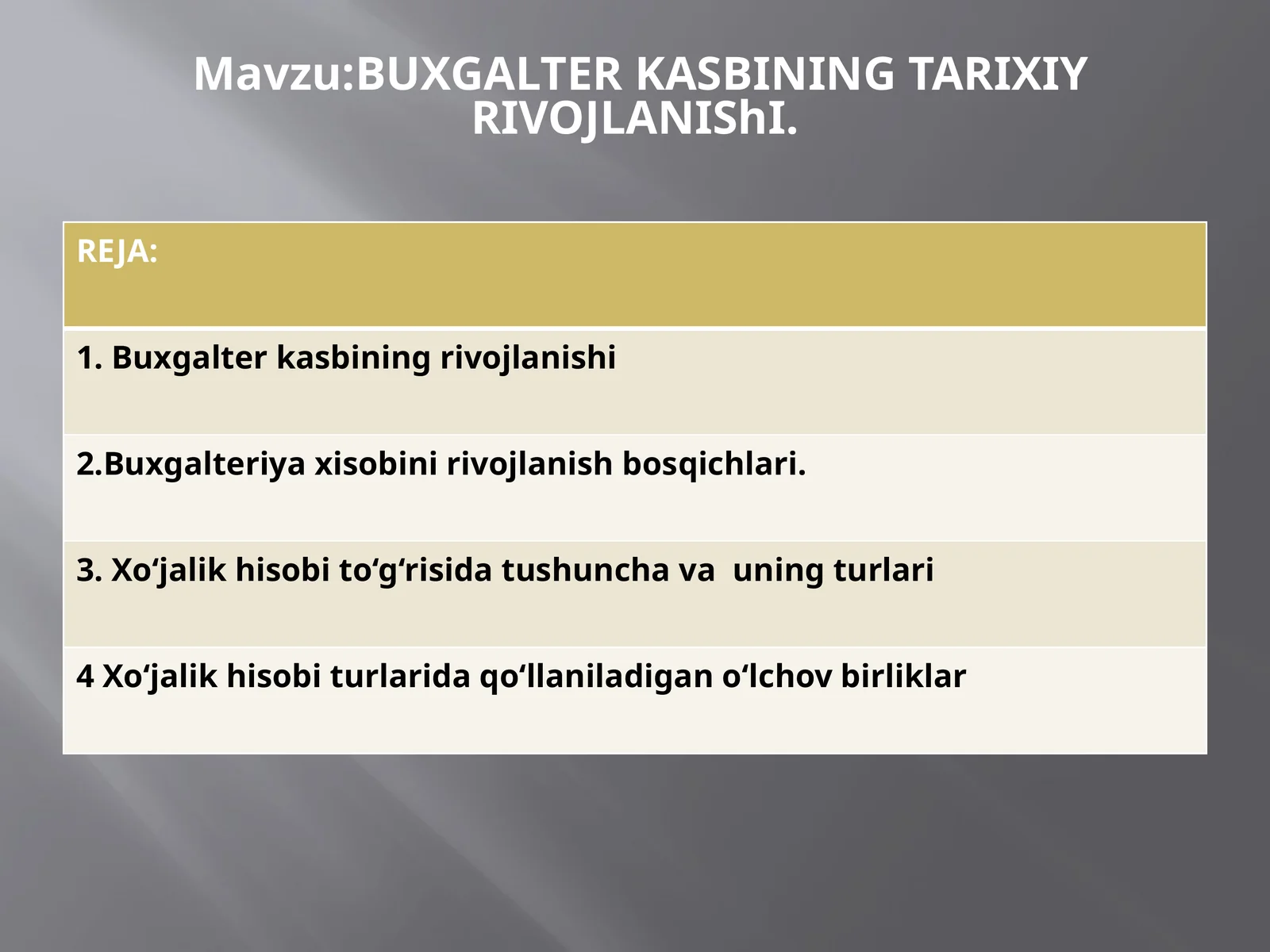 BUXGALTER KASBINING TARIXIY RIVOJLANIShI
