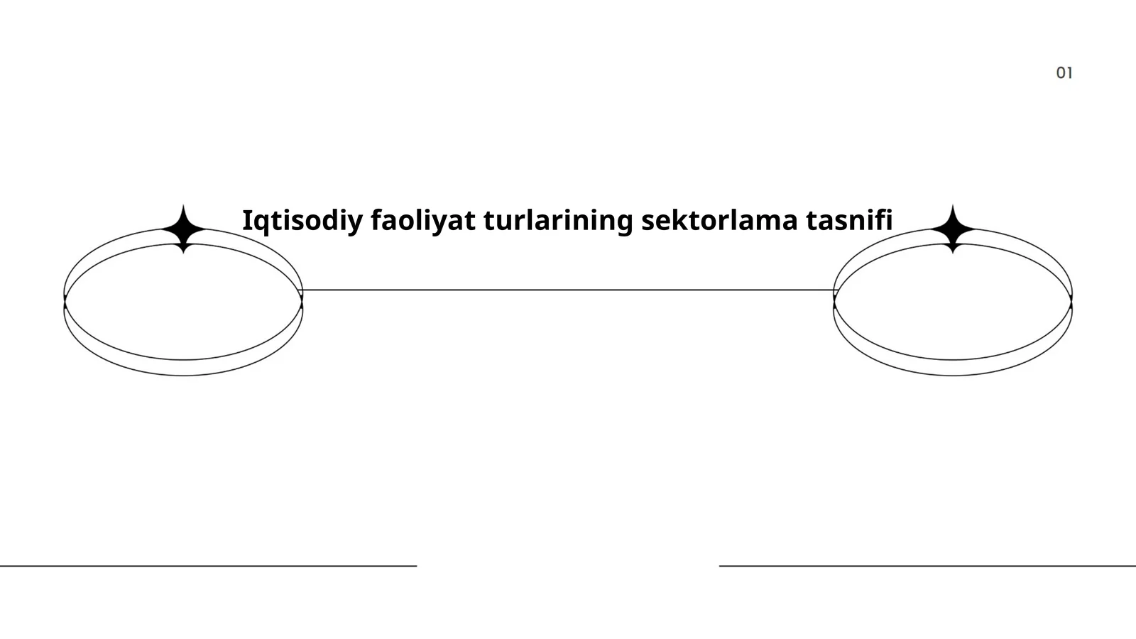 Iqtisodiy faoliyat turlarining sektorlama tasnifi
