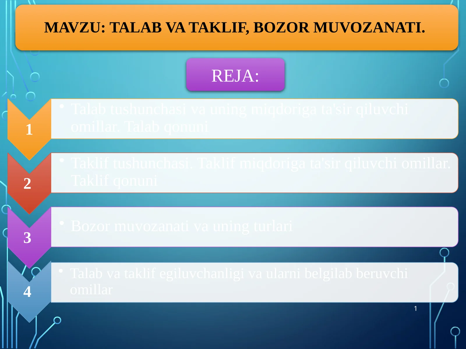 TALAB VA TAKLIF, BOZOR MUVOZANATI