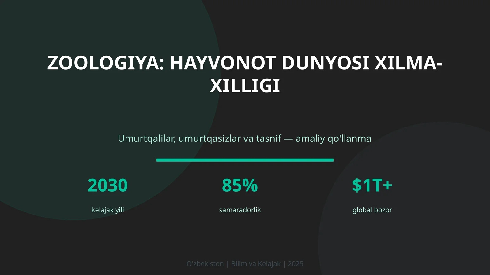Zoologiya: hayvonot dunyosi xilma-xilligi