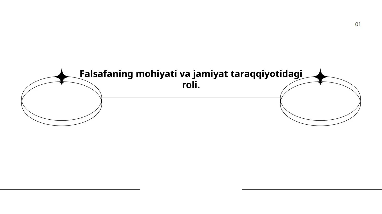 Falsafaning mohiyati va jamiyat taraqqiyotidagi roli