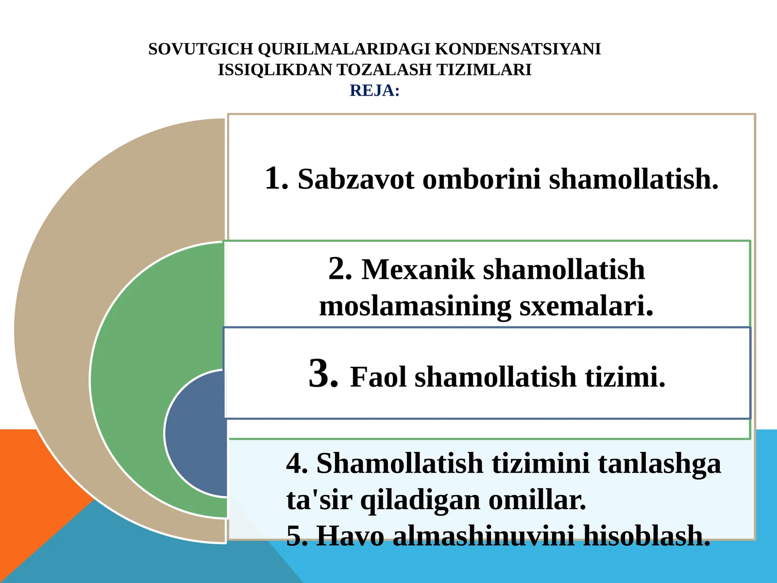 SOVUTGICH QURILMALARI DAGI KONDENSATSIYA NI ISSIQLIKDAN TOZALASHTIZIMLARI