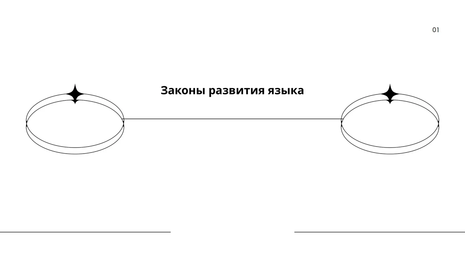 Законы развития языка