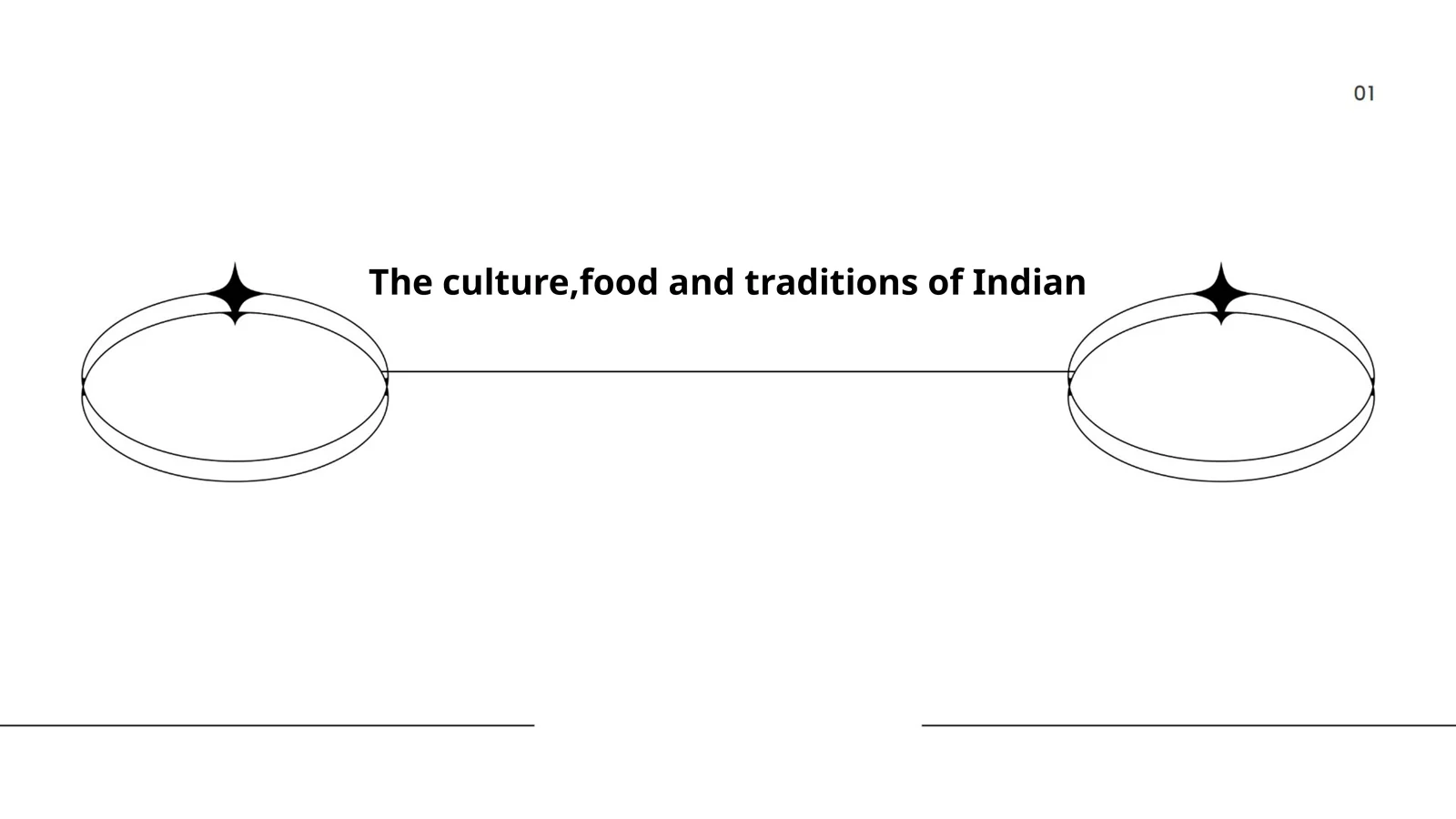 Regional cuisines of India