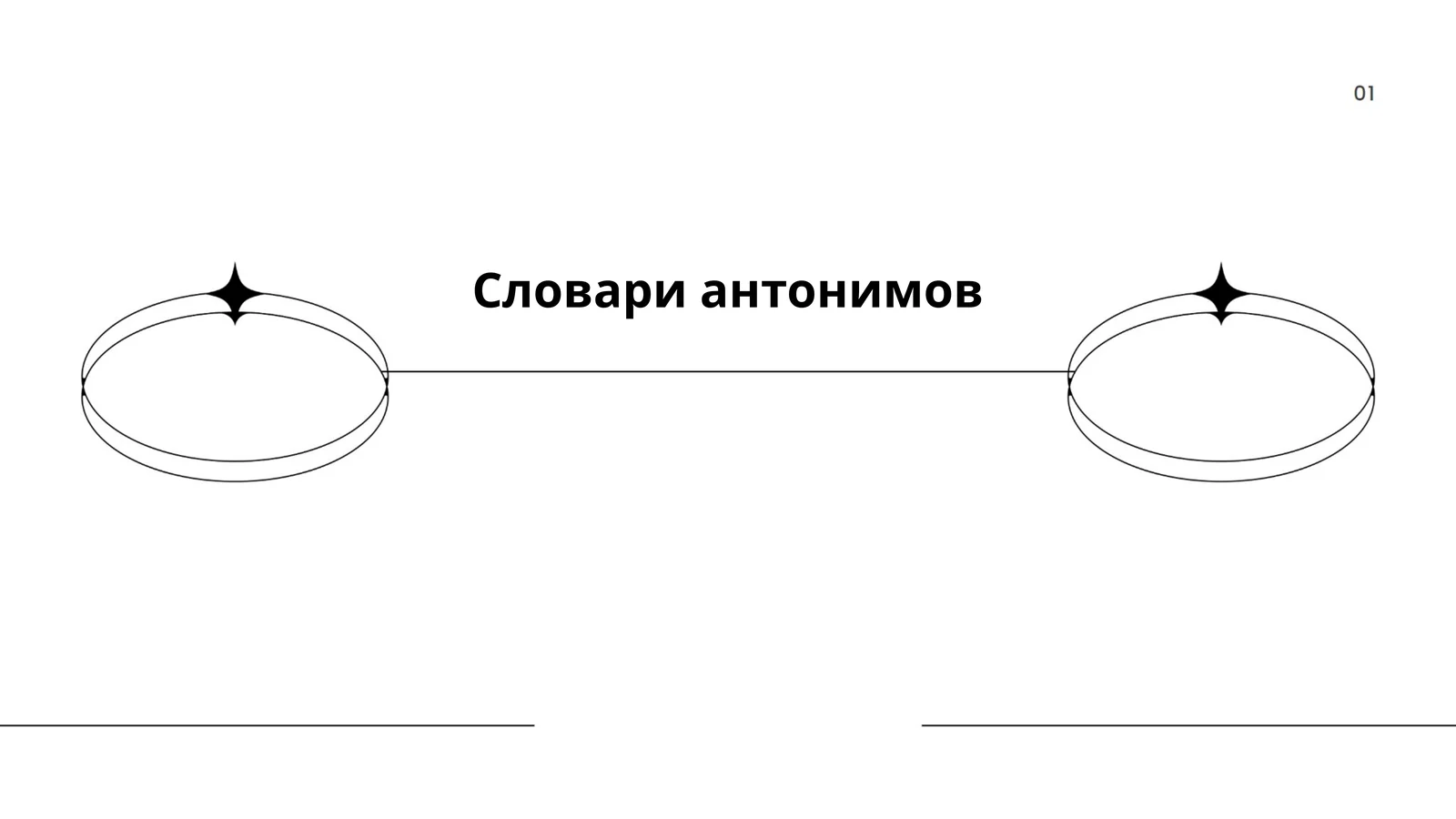 Словари антонимов