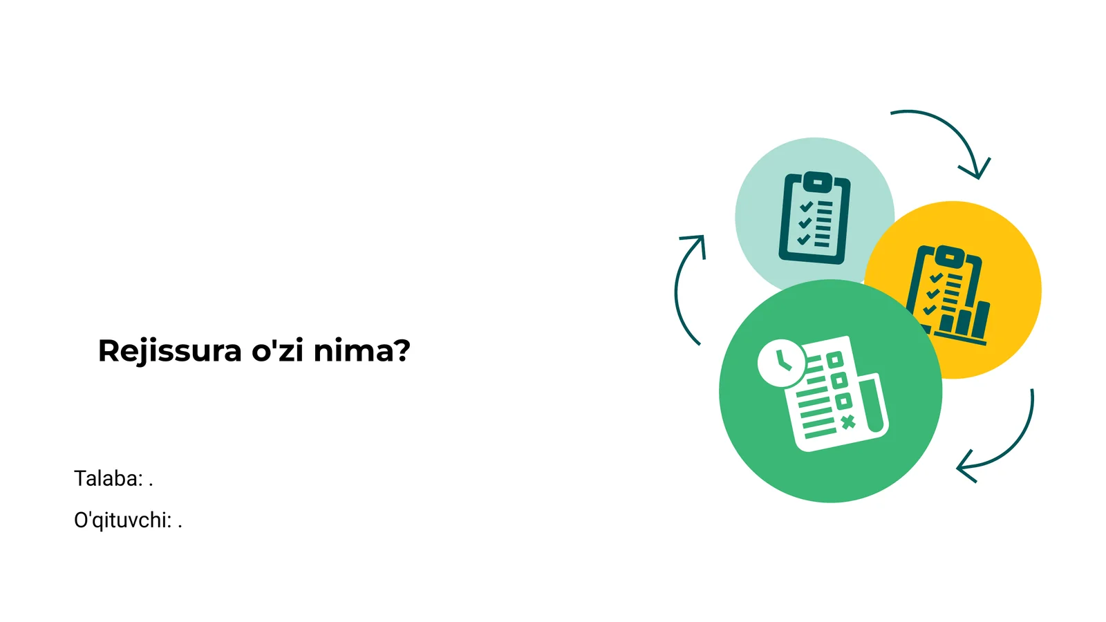 Rejissura o'zi nima?